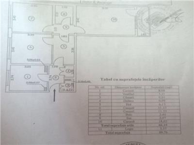 Vanzare Apartament 3 Camere Decomandat Berceni-Turnu Magurele