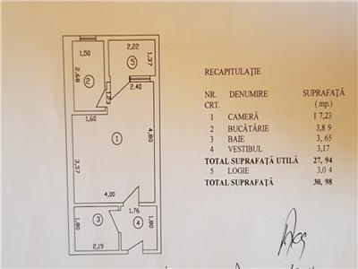 Vanzare Garsoniera Semidecomandata Aparatorii Patriei-Turnu Magurele