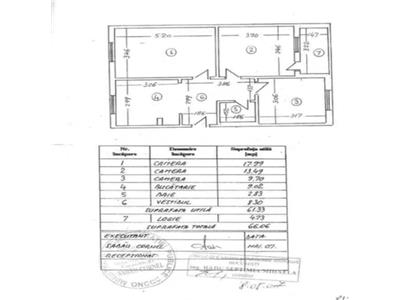 Vanzare Apartament 3 Camere Decomandat Berceni-Al.Tebea