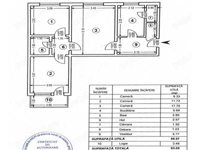 Vanzare Apartament 3 Camere Semidecomandat Giurgiului-Almasu Mare